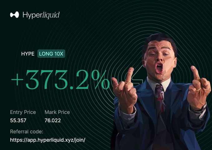 Promotional image for Hyperliquid showing 'HYPE LONG 10X +373.2%' with Entry Price 55.357 and Mark Price 76.022, featuring a wolf-like character in a suit pointing upward, alongside a referral code link.