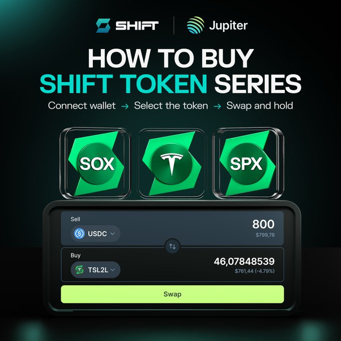 The image features a smartphone screen displaying information about buying tokens from the Shift token series. The phone's display shows that there are three different tokens available for purchase, each with its own unique symbol. The text on the screen provides instructions on how to buy these tokens and highlights their benefits. The overall atmosphere of the image is focused and informative, guiding users through the process of purchasing tokens from the Shift token series.