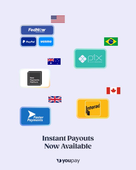 A promotional graphic for YouPay titled "Instant Payouts Now Available," showing flags and logos for payment systems including FedNow, PayPal, Venmo, Pix, Faster Payments, Interac, and a New Payments Platform.