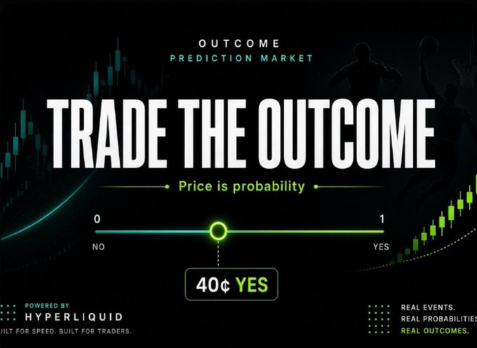 A promotional graphic for "Outcome Prediction Market" featuring the bold tagline "Trade the Outcome" and "Price is probability," showing a probability slider from 0 (NO) to 1 (YES) with a marker at "40¢ YES," powered by Hyperliquid—directly visualizing the post's explanation of prediction markets where a 40¢ price represents a 40% chance of a Yes outcome.