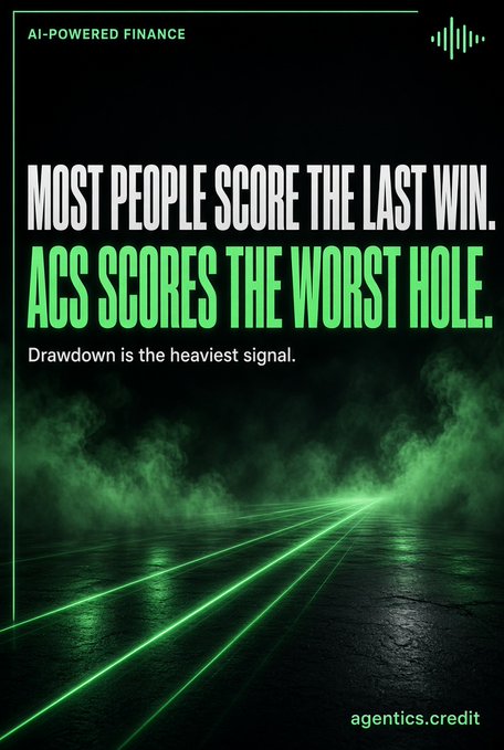 A dark poster with green neon lighting and smoke reads 'AI-POWERED FINANCE,' 'MOST PEOPLE SCORE THE LAST WIN. ACS SCORES THE WORST HOLE. Drawdown is the heaviest signal,' and 'agentics.credit'.