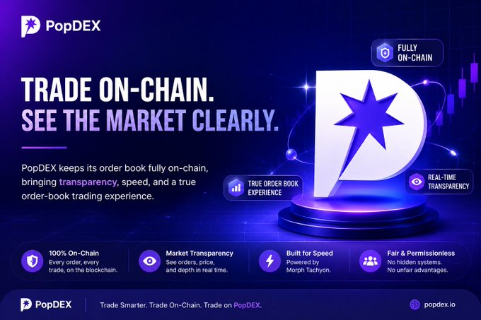 A promotional advertisement for PopDEX featuring the text 'TRADE ON-CHAIN. SEE THE MARKET CLEARLY.' along with highlights like 'TRUE ORDER BOOK EXPERIENCE' and 'REAL-TIME TRANSPARENCY', promoting their fully on-chain order book powered by Morph Tachyon.