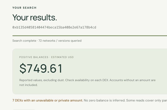 A search results page displays a wallet address (0xb135d40581404474beca15ba408e2e67a178b4cd) with positive balances estimated at $749.61 USD across 72 queried networks and DEXes, supporting the claim about finding forgotten funds on perpetual DEXes.