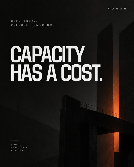 A dark promotional poster displays the bold white text "CAPACITY HAS A COST." alongside smaller text reading "BURN TODAY. PRODUCE TOMORROW." and "FORGE / A MORE PRODUCTIVE ECONOMY." against a moody architectural backdrop.