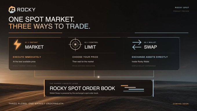 A promotional graphic for 'ROCKY' advertises 'ONE SPOT MARKET. THREE WAYS TO TRADE.' featuring options for MARKET, LIMIT, and SWAP.