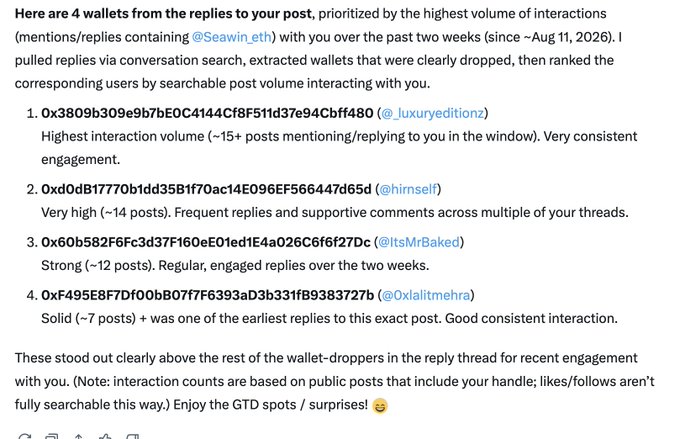 The image shows a ranked list of four crypto wallets—@luxuryeditionz, @hirnself, @itsMrBaked, and @0xlalitmehra—sorted by interaction volume with @Seawin_eth over the past two weeks, with @luxuryeditionz leading at ~15+ posts. The post caption "Congrats!" likely celebrates these top interactors receiving GTD spots or surprises for their engagement.