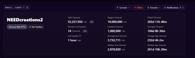 A Terminal Web dashboard showing channel statistics for 'NEEDcreations2' including total capacity of 52,257,950 sats and various channel metrics.