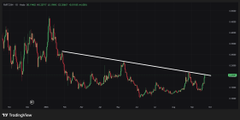 The image shows a heavily zoomed-in, distorted candlestick chart on a dark background, with what appears to be a steep diagonal downward trend line cutting through jagged red and green price action. The extreme zoom and fragmented, pixelated appearance visually reinforces the post's joke about $FARTCOIN being "hot air that rises"—the chart looks like little more than noise and downward pressure, playing on the meme coin's name and the saying that "hot air rises."