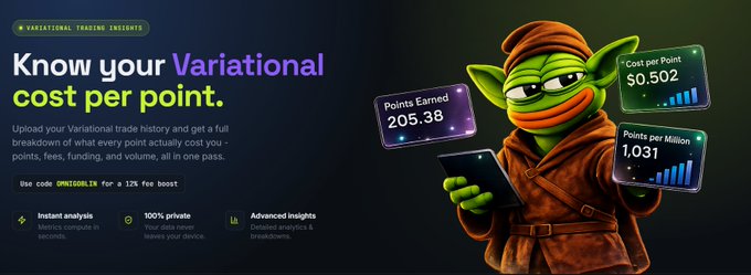A promotional banner for Variational Trading Insights reading 'Know your Variational cost per point,' featuring a 3D-rendered goblin character holding a tablet, with stats showing $0.502 cost per point and 1,031 points per million.