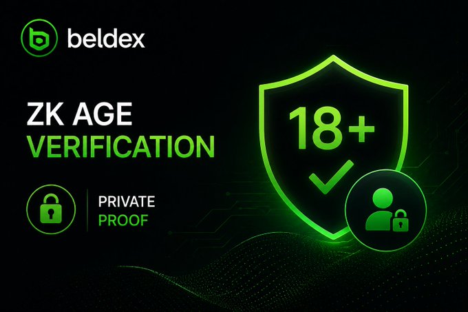 A promotional graphic for 'beldex' displaying a green shield logo with 'ZK AGE VERIFICATION', '18+', and 'PRIVATE PROOF' text on a dark green digital background.