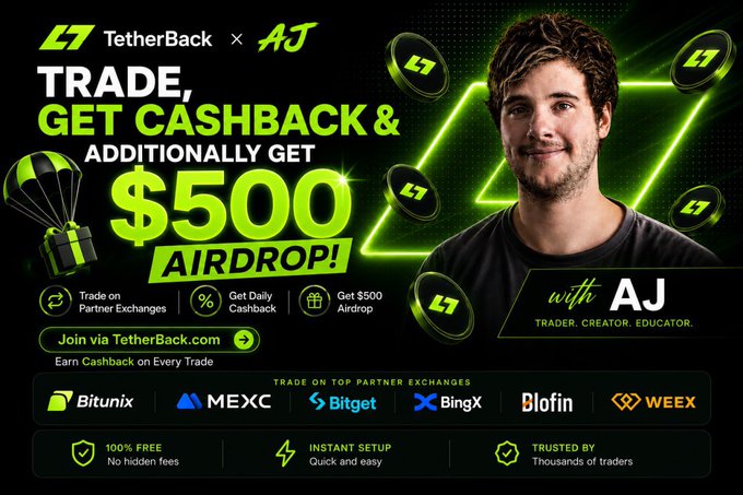 A promotional graphic for TetherBack featuring AJ announces a "$500 AIRDROP" and cashback on trades, with logos for partner exchanges Bitunix, MEXC, Bitget, BingX, Blofin, and WEEX displayed at the bottom, matching the post's giveaway and fee rebate offer via tetherback.com.
