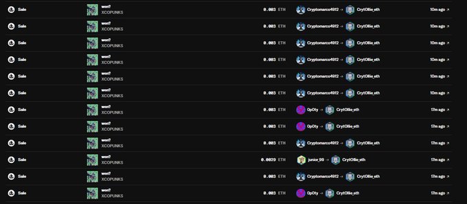 A screenshot of OpenSea NFT transaction history for the XCOPYWORKS collection, showing multiple sales of 1 token at 0.003 ETH each, with most buyers being CryptoRunner022 and OptyCity, and one purchase by jamie.05, all paying through CrytOBlo.eth — indicating a single whale rapidly accumulating XCOPY works at a consistent low price.