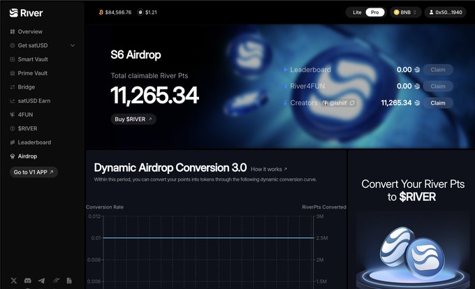 The 'River' platform interface shows an 'S6 Airdrop' with 11,265.34 total claimable points and a 'Dynamic Airdrop Conversion 3.0' chart.