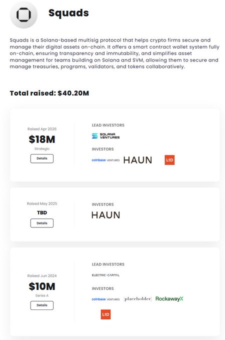 The image shows a screenshot of a webpage, likely related to fundraising or investing for a new project named Squads. The website offers various opportunities for investors and stakeholders with information about each investment opportunity presented clearly. The text on the webpage indicates that an initial investment has been raised at $42.9M, which covers a total amount of $18M, with additional details and a breakdown of the fund's usage. Furthermore, there are three different project titles listed in the screenshot, and the post is titled "Kèo airdrop @ multisig (Squads) mình thấy khá đáng để cày airdrop", which suggests that Squads has been listed as one of the project opportunities.