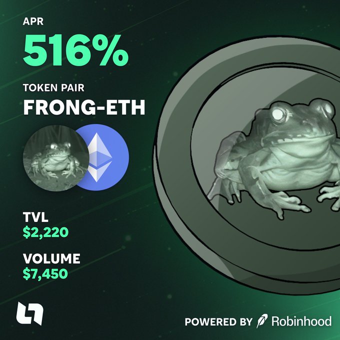 A cryptocurrency promotional graphic displaying 'APR 516%' for the 'FRONG-ETH' token pair, showing TVL of $2,220 and Volume of $7,450, powered by Robinhood, featuring a large frog on a coin.