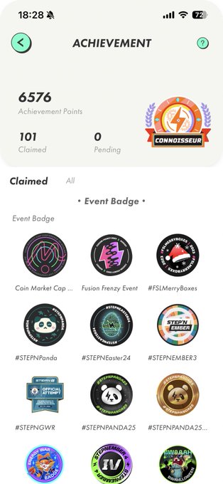 Achievement page showing 6576 points with 101 claimed badges, featuring a 'CONNOISSEUR' badge and various event badges like #STEPNPanda and #FSLMerryBoxes.