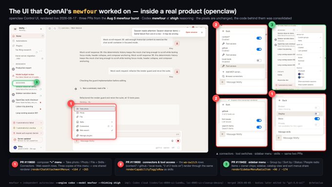 The image displays a UI walkthrough titled "The UI that OpenAI's mewfour worked on — inside a real product (openclaw)," dated 2026-05-17, showing screens from an autoclient system for video/script tools with toggles for "Toast," "Head," and "Travis" sections. The accompanying post references a Solana token ticker "4bZmfkqGGmBgpgrVRthdd7s6fBcdspchBFwwDxtzpump" with "OG 2K 埋伏" (snipe/investment entry), though the image itself shows no ticker or token-related content—only a product interface demo and three PH TRs (#3198000, #3198000, #3198042) referencing commits, connections, slider menu, and related PRs.