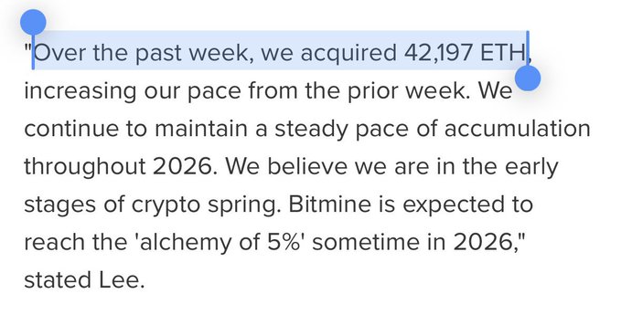 Quoted text about ETH accumulation: 'Over the past week, we acquired 42,197 ETH, increasing our pace from the prior week...' stating Bitmine is expected to reach 'alchemy of 5%' in 2026.