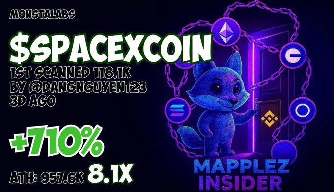 A promotional graphic for '$SPACEXCOIN' by MonstaLabs showing a 3D blue cartoon fox character with cryptocurrency symbols, advertising a +710% gain and an ATH of 957.6K with 8.1X multiplier.