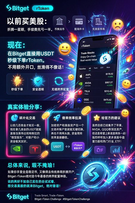The image is a promotional graphic for Bitget's rToken feature, highlighting how traders can now buy U.S. stocks like AAPL, NVDA, TSLA, and QQQ directly with USDT in seconds, without the hassle of traditional currency exchange and cross-border funding. It showcases user testimonials praising fractional share trading, capital efficiency, and rToken's appeal to crypto holders like Apple, NVIDIA, and Tesla, directly addressing the post's point about streamlining the cumbersome process of funding U.S. stock investments.