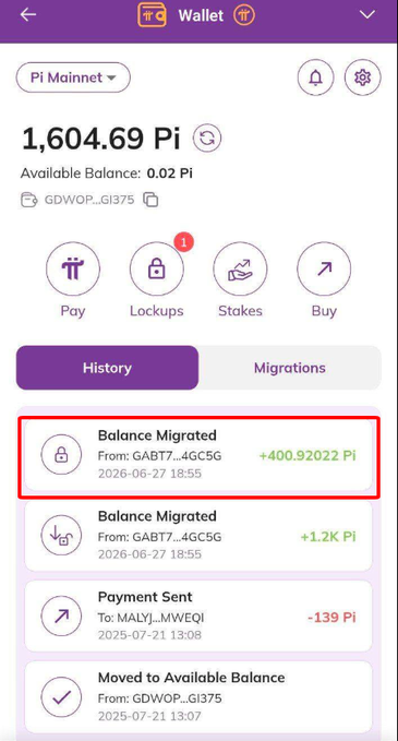 A Pi cryptocurrency wallet interface displays a balance of 1,604.69 Pi on the Pi Mainnet, with a transaction history highlighting a 'Balance Migrated' entry of +400.92022 Pi from 'GABT7...4GC5G' on 2026-06-27.