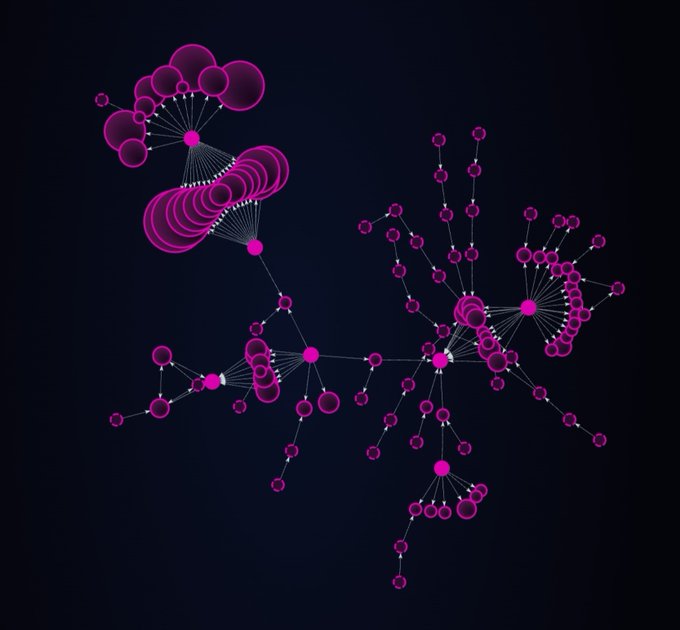 An abstract digital graphic showing a network of pink circles connected by thin lines against a dark background, resembling a constellation or molecular diagram.