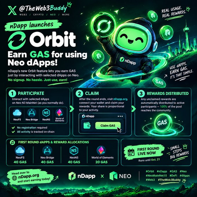 A promotional graphic from X account '@TheWeb3Buddy' announces 'nDapp launches Orbit' to 'Earn GAS for using Neo dApps!', featuring an astronaut mascot and outlining reward distributions among platforms like NeoFS and Neo Bridge.