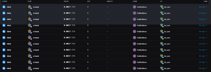 A blockchain transaction history showing multiple 'Mint' events for a 'Facet' NFT purchased at 0.0017 ETH each, with the 'To' field showing '0x_suim'.