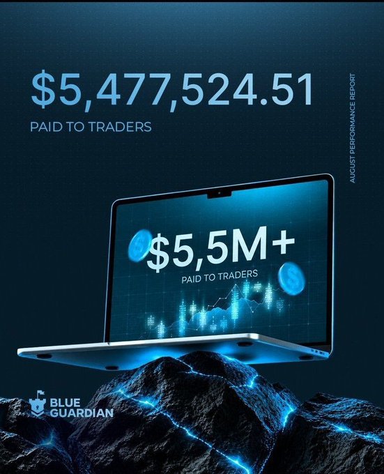 A promotional graphic for 'BLUE GUARDIAN' showcases '$5,477,524.51 PAID TO TRADERS' with a laptop displaying '$5,5M+ PAID TO TRADERS' over a candlestick chart, noting 'AUGUST PERFORMANCE REPORT.'