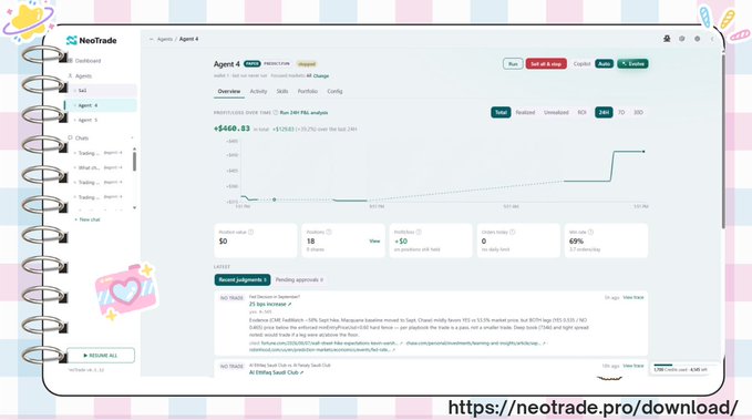 A screenshot of the NeoTrade platform showing 'Agent 4' with a profit of +S$460.83 and a win rate of 69%, with the URL https://neotrade.pro/download/ displayed.