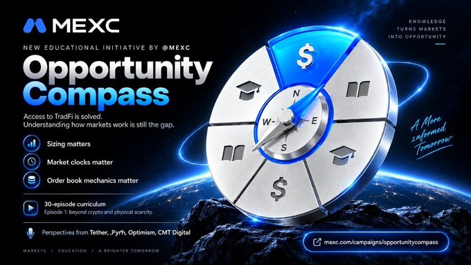 MEXC's "Opportunity Compass" campaign banner featuring a compass surrounded by icons of dollar signs, graduation caps, and books, with text highlighting that "Access to TradFi is solved" but "Understanding how markets work is still the gap," along with key points like "Sizing matters," "Market clocks matter," and "Order book mechanics matter," promoting a 30-episode curriculum and perspectives from Tether, .Pyrh, Optimism, and CMT Digital.