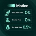 The image shows a motion settings menu displaying fees for various trading bots, with Post-Bond Fees and Creator Fees at 0%, while Pre-Bond Fees show 0.5%. This relates to the "life with no trading fees" post by humorously highlighting that even with most fees eliminated, there's still a small 0.5% pre-bond fee remaining.