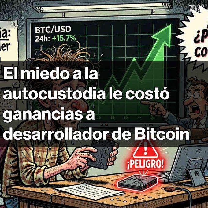 A Spanish-language cartoon illustration showing a sweating developer holding a cracked hard drive with a 'PELIGRO!' warning sign, while a colleague points to a screen showing a rising 'BTC/USD 24h: +15.7%' chart. The text reads: 'El miedo a la autocustodia le costó ganancias a desarrollador de Bitcoin'.