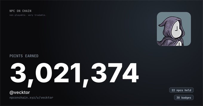 A dark-themed "NPC ON CHAIN" dashboard shows 3,021,374 points earned by user @vecktor (npconchain.xyz/u/vecktor), with 22 NPCs held and 38 badges displayed alongside a hooded character avatar—aligning with the post about adding another NPC to stack points and earn a science badge.