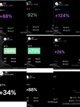 A collage of cryptocurrency trading screenshots displaying various token price gains, with prominent percentage increases including +88%, +92%, +124%, +54%, +73%, +26%, +34%, and another +88%, alongside ticker symbols like V3, V4, and 4EE shown in colorful profit indicators.