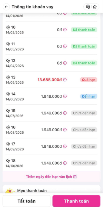 A mobile screen displaying loan payment information (Thông tin khoản vay) with dates ranging from 14/01/2026 to 14/10/2026, showing payment statuses in Vietnamese including 'Đã thanh toán' (paid), 'Quá hạn' (overdue) of 13,685,000đ, 'Đến hạn' (due) and 'Chưa đến hạn' (not yet due) of 1,949,000đ.