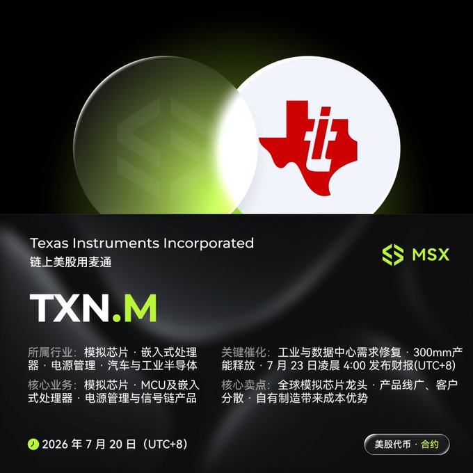 Promotional graphic for Texas Instruments Incorporated stock (ticker: TXN.M) on the MSX platform, featuring the Texas state logo with 'ti' and details about the analog chip and embedded processor business, dated July 20, 2026 (UTC+8).