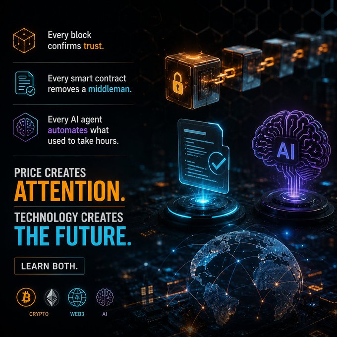 The image is a dark, neon-accented digital graphic showcasing blockchain and AI themes, featuring a glowing chain link with a padlock, a verified smart contract document, and a purple AI brain icon, alongside a holographic globe at the bottom.

Key visible text includes:
- "Every block confirms **trust**."
- "Every smart contract removes a **middleman**."
- "Every AI agent **automates** what used to take hours."
- "PRICE CREATES **ATTENTION**. TECHNOLOGY CREATES **THE FUTURE**."
- "LEARN BOTH."
- Bottom icons labeled: CRYPTO, WEB3, AI

The image visually reinforces the post's message by pairing each tech concept with a matching icon—blockchain for trust, smart contracts for removing middlemen, and AI for automation—tying the abstract ideas to the bold call-to-action that "technology creates the future."
