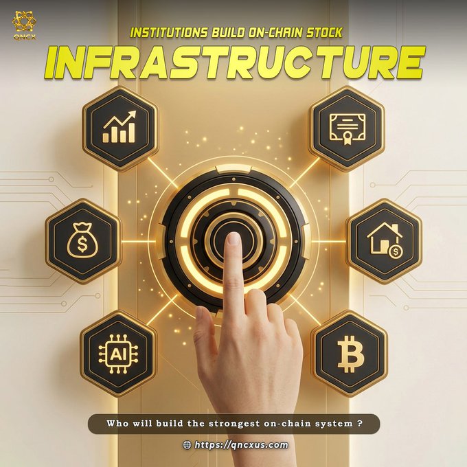A hand presses a glowing tech interface surrounded by hexagonal icons representing growth charts, certificates, money, real estate, AI, and Bitcoin, beneath the headline "INSTITUTIONS BUILD ON-CHAIN STOCK INFRASTRUCTURE." The image visually reinforces the post's message about converging custody and trading services, with the tagline "Who will build the strongest on-chain system?" directing viewers to qncxus.com.