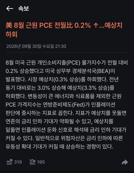 A Korean news article reporting that the U.S. August PCE price index rose 0.2% month-over-month, falling short of expectations.