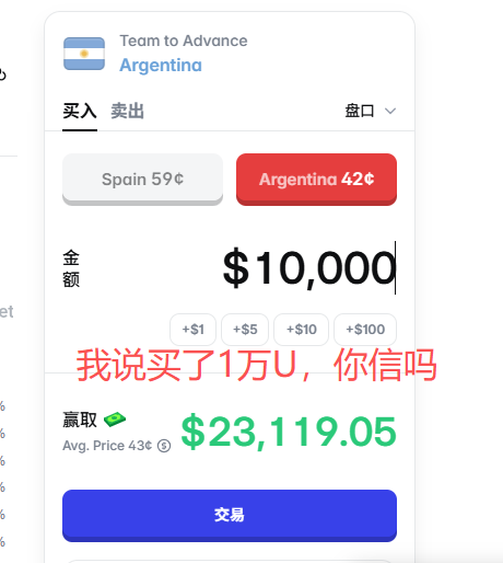 A sports betting app screenshot showing a wager on 'Team to Advance Argentina' at 42¢ with a $10,000 bet and a Chinese caption '我说买了1万U，你信吗'.