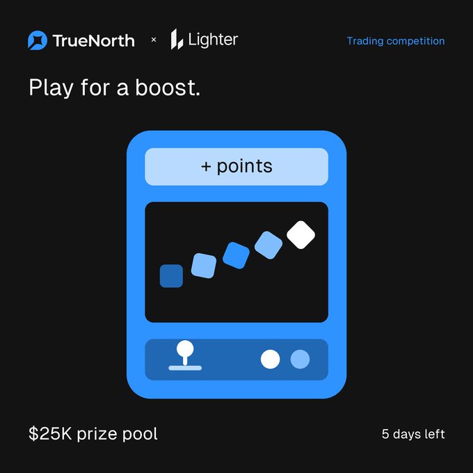 A promotional graphic for a 'TrueNorth x Lighter' trading competition titled 'Trading competition', featuring a $25K prize pool with 5 days left.