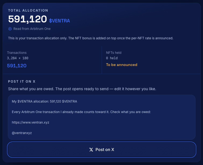 A Ventra NFT allocation page showing a total allocation of 591,120 $VENTRA based on 3,284 transactions at 180 each, with a pre-written social media post ready to share on X.