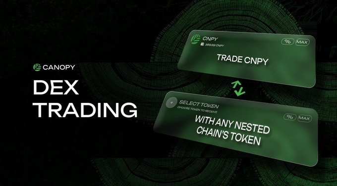 A promotional graphic for Canopy DEX Trading, featuring green UI elements showing options to 'TRADE CNPY' and swap 'WITH ANY NESTED CHAIN'S TOKEN'.