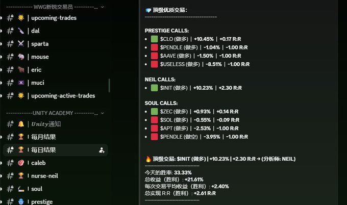 A Discord server screenshot showing various trading channels and posts in Chinese, highlighting 'PRESTIGE CALLS', 'NEIL CALLS', and 'SOUL CALLS' with tickers like $LO, $PENDLE, $AAVE, $USELESS, $INIT, $ZEC, $SOL, $APT, and trade results showing profits.