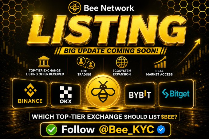 The image is a promotional graphic from Bee Network announcing a "LISTING" update, featuring logos of major exchanges like Binance, OKX, Bybit, and Bitget, along with icons highlighting P2P trading, ecosystem expansion, and real market access. It poses the question "Which top-tier exchange should list $BEE?" directing viewers to follow @Bee_KYC, aligning with the post's theme of an upcoming major milestone for the $BEE ecosystem.
