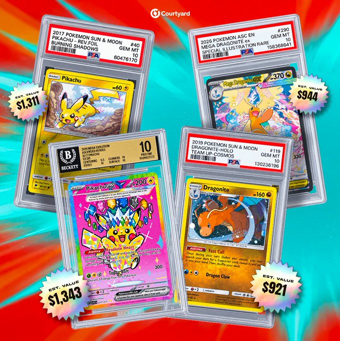 The image showcases four PSA-graded Pokémon cards—Pikachu #60, Mega Dragonite GX #370, Pikachu ex #200, and Dragonite #160—displayed with their estimated worth ranging from $921 to $1,343, all featured on a vibrant teal and orange background with the Courtyard logo, illustrating the high-value prizes available in the community-chosen raffle.