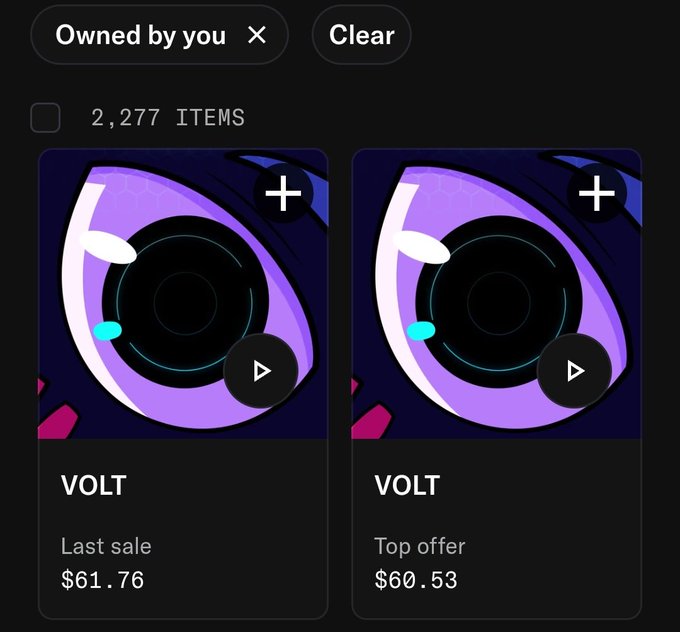 A digital NFT marketplace interface shows a collection of '2,277 ITEMS' filtered by 'Owned by you', displaying two identical purple eye-themed 'VOLT' items with prices 'Last sale $61.76' and 'Top offer $60.53'.