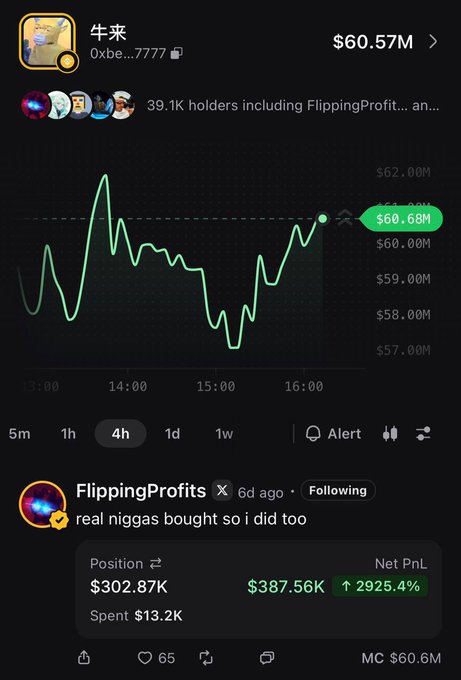 A crypto token called "牛来" (Oxbe...7777) is shown on what appears to be the Pump.fun app with a market cap of $60.57M, where a 4-hour price chart displays volatile trading between $57M and $62M, currently at $60.68M. Below, a post by "FlippingProfits" boasts a massive 2925.4% gain with a $302.87K position turned into $387.56K, captioning "real niggas bought so i did too."