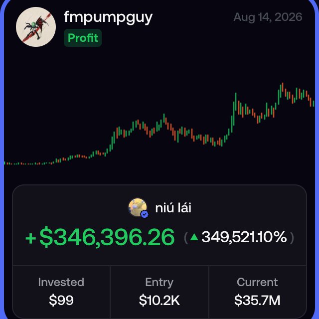 A crypto/stock trading profit screenshot dated 'Aug 14, 2026' for the user 'fmpumpguy', showing a gain of '+$346,396.26 (▲ 349,521.10%)' with an invested amount of $99 and current value of $35.7M.